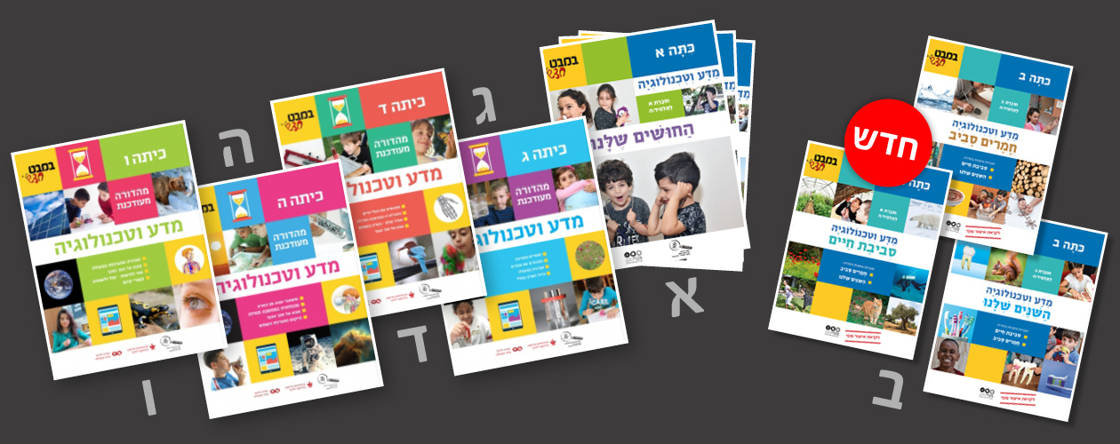 תמונה ראשית המציגה את הכיתות א עד ו